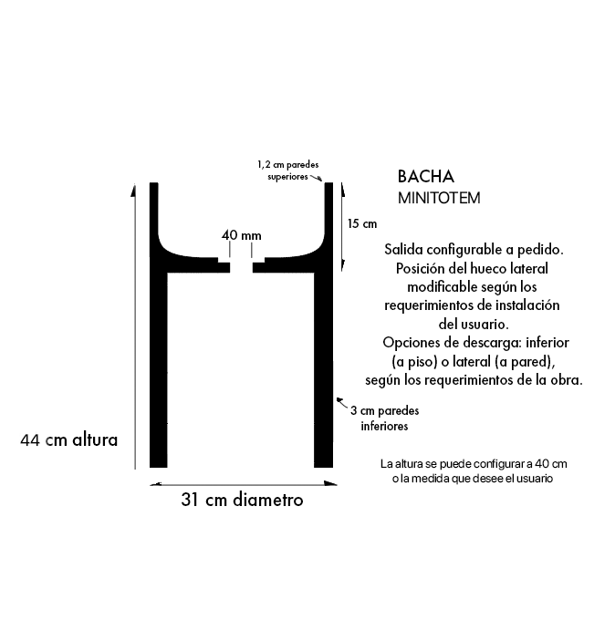 Plano de medidas - Dusk Minitotem